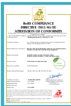 RoHS compliance document for the stated water-borne coating product scope